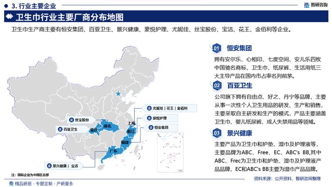 及发展趋势研究报告（智研咨询发布）AG真人国际厅中国卫生巾产业现状(图5)